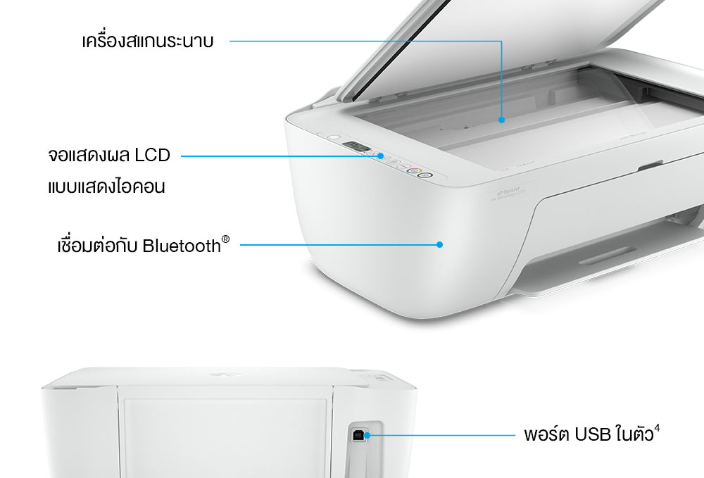 Product Walkaround
